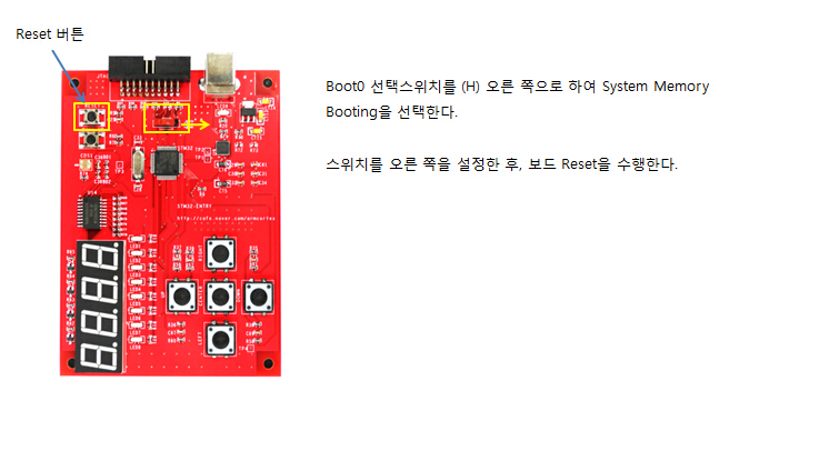 stm32f4